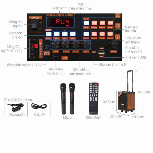 CÔNG TY CỔ PHẦN VIỄN THÔNG TỔNG HỢP SÀI GÒN