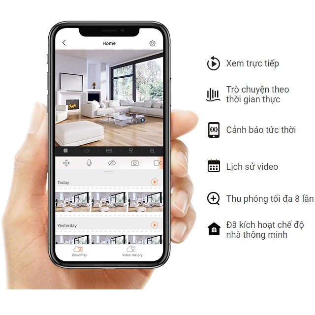 CÔNG TY CỔ PHẦN VIỄN THÔNG TỔNG HỢP SÀI GÒN