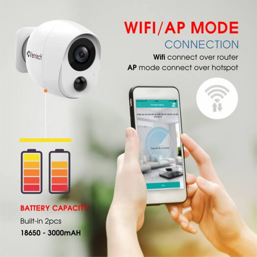 CÔNG TY CỔ PHẦN VIỄN THÔNG TỔNG HỢP SÀI GÒN