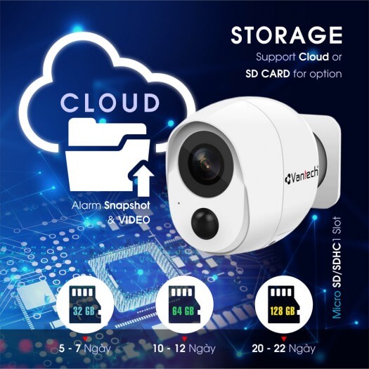 CÔNG TY CỔ PHẦN VIỄN THÔNG TỔNG HỢP SÀI GÒN