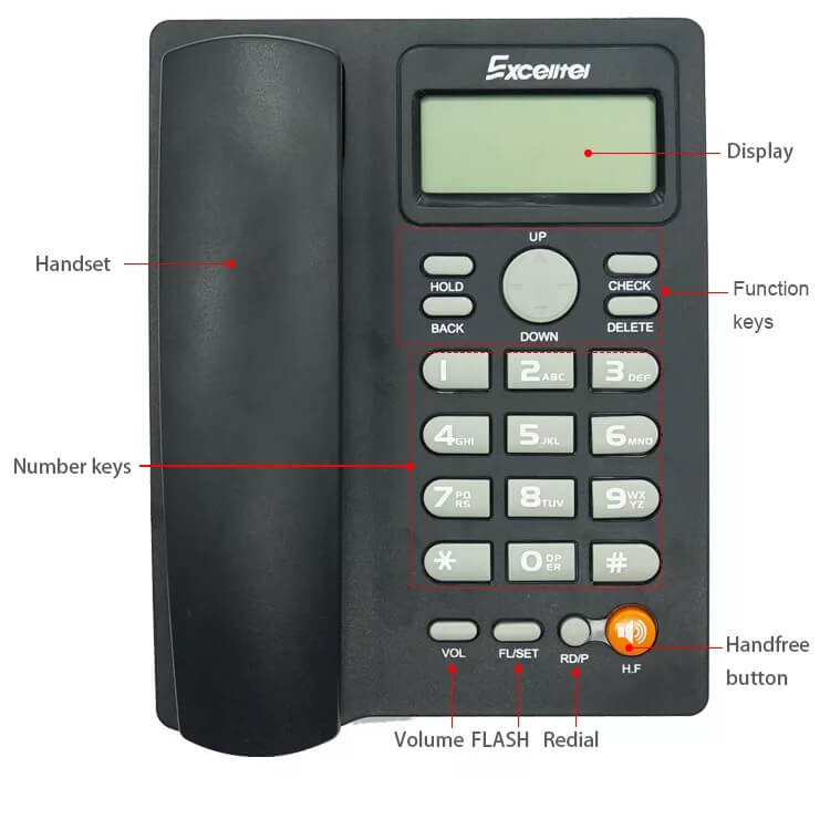 CÔNG TY CỔ PHẦN VIỄN THÔNG TỔNG HỢP SÀI GÒN