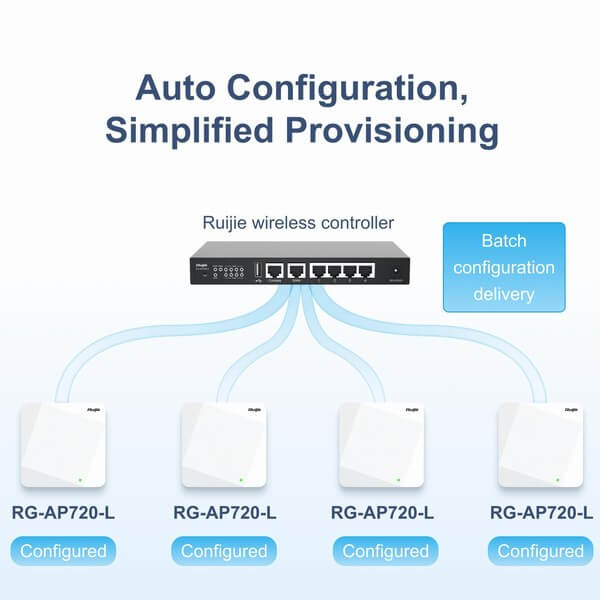 CÔNG TY CỔ PHẦN VIỄN THÔNG TỔNG HỢP SÀI GÒN