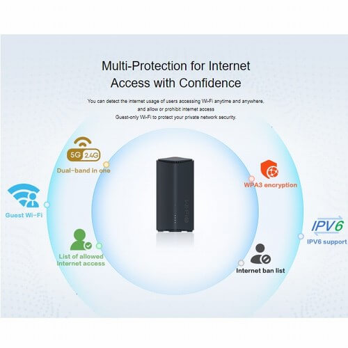 CÔNG TY CỔ PHẦN VIỄN THÔNG TỔNG HỢP SÀI GÒN