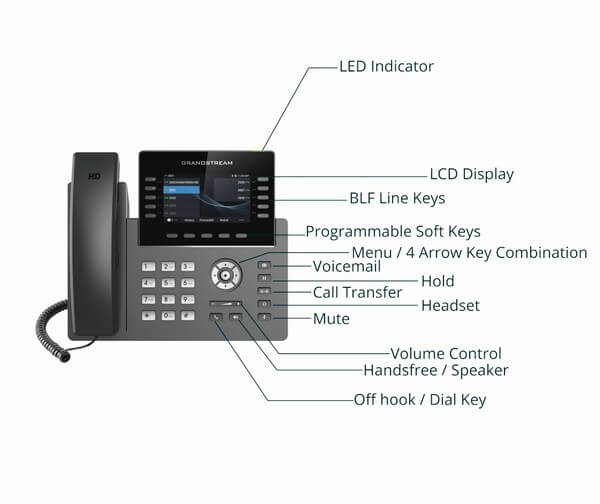 CÔNG TY CỔ PHẦN VIỄN THÔNG TỔNG HỢP SÀI GÒN